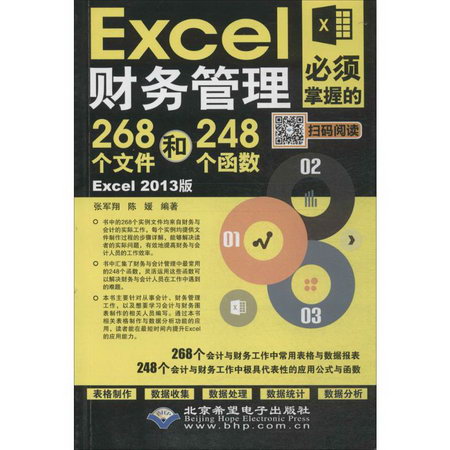Excel財務管理必