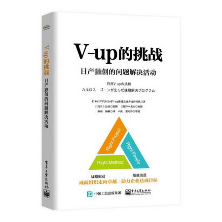V-UP的挑戰:日產獨創的問題解決活動